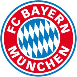 FC Bayern Munchen vector CDR, EPS, PDF, AI, SVG, PNG file download