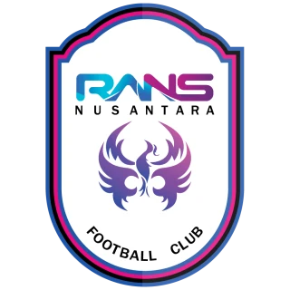 Rans Nusantara FC Logo