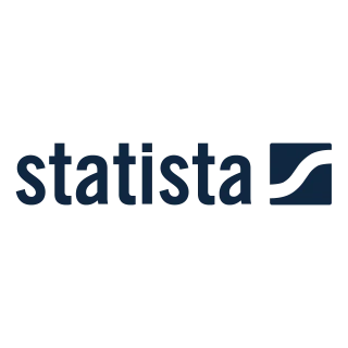Statista logo